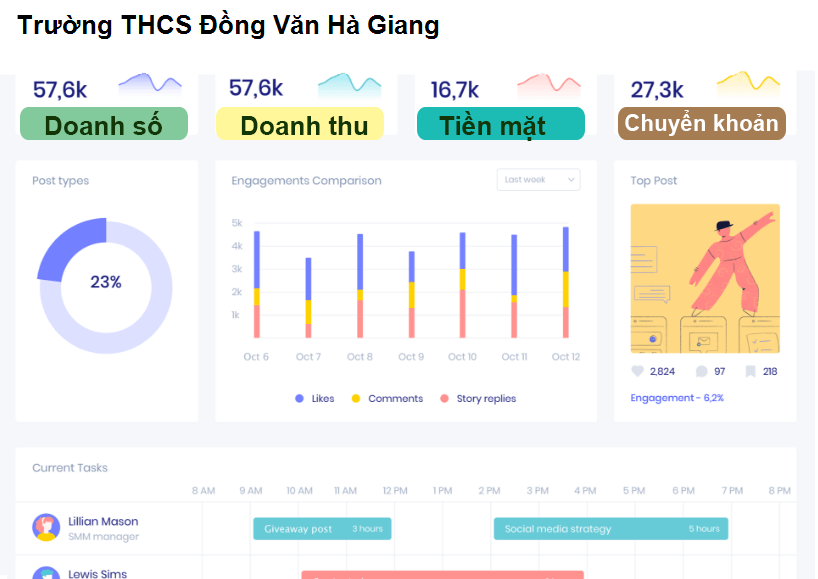 Trường THCS Đồng Văn Hà Giang